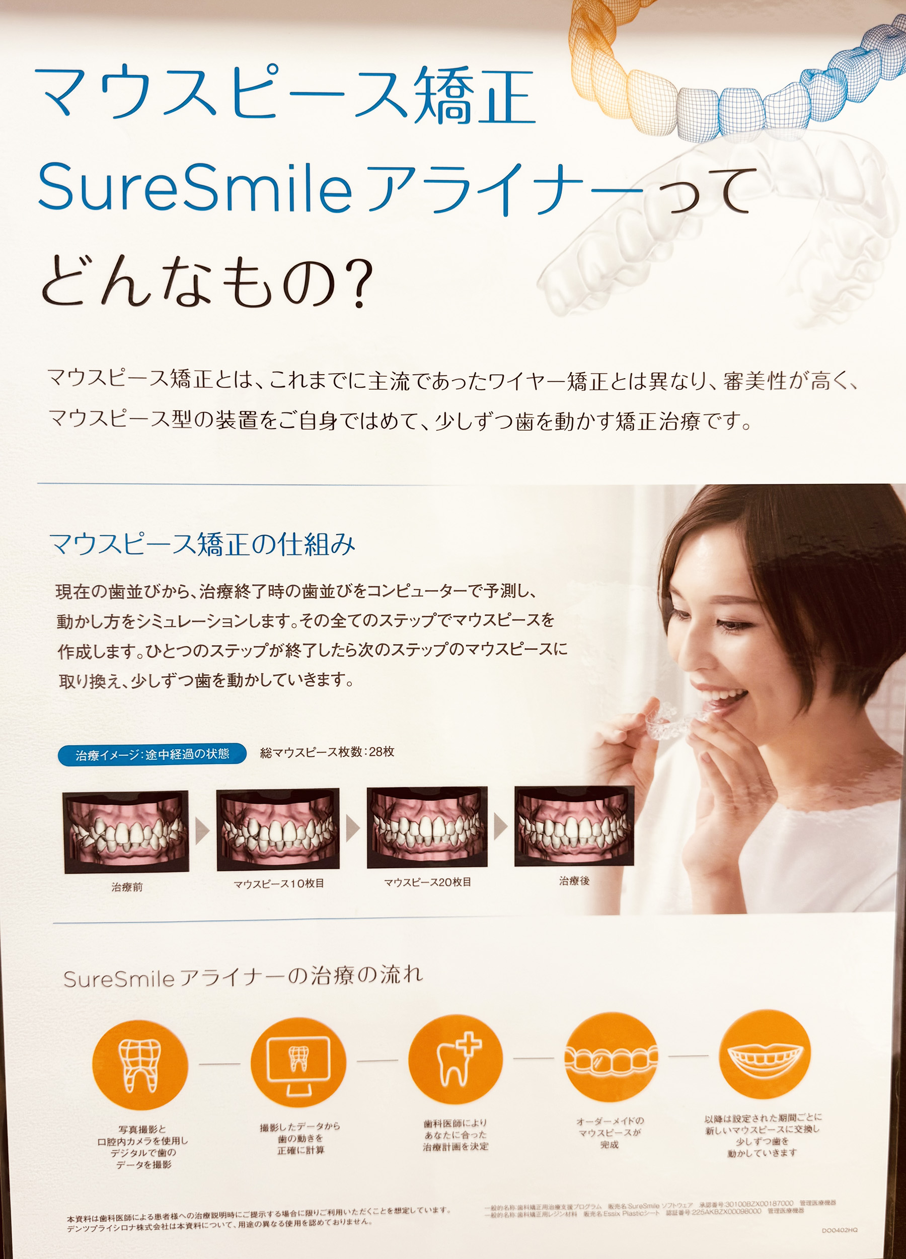 シュアスマイル矯正